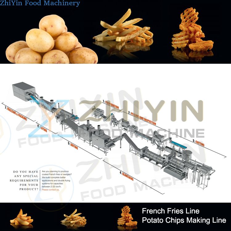 Automatic IQF Frozen Fries processing machine,potato chips making machine,Low temperature frying machine custom